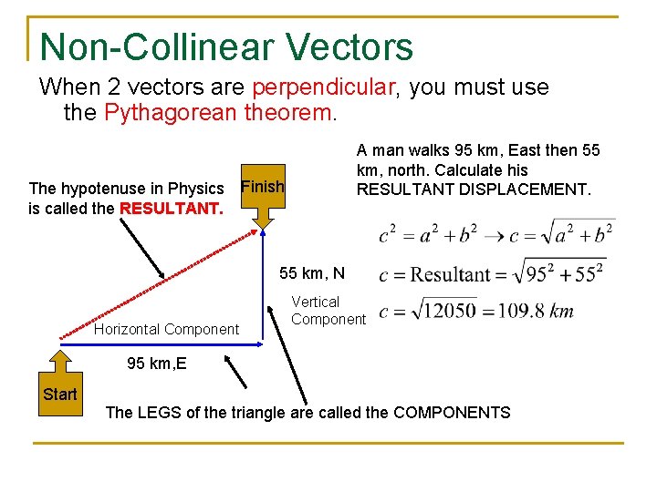 Non-Collinear Vectors When 2 vectors are perpendicular, you must use the Pythagorean theorem. A