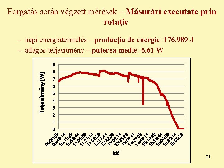 09 : 2 09 0: 5 : 4 9 10 6: 1 4 10
