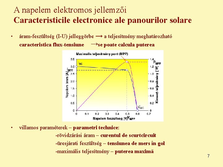 A napelem elektromos jellemzői Caracteristicile electronice ale panourilor solare • áram-feszültség (I-U) jelleggörbe →