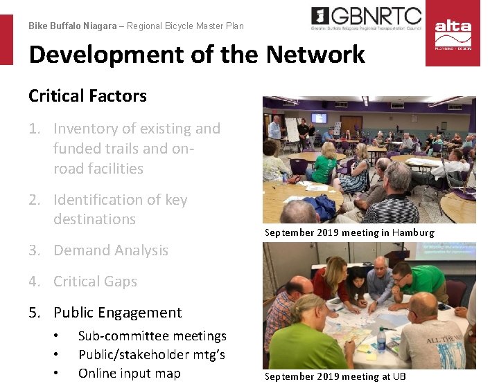 Bike Buffalo Niagara – Regional Bicycle Master Plan Development of the Network Critical Factors
