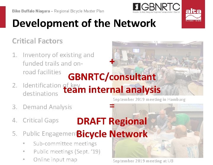 Bike Buffalo Niagara – Regional Bicycle Master Plan Development of the Network Critical Factors