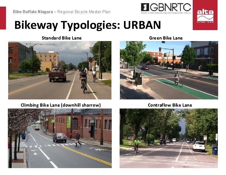 Bike Buffalo Niagara – Regional Bicycle Master Plan Bikeway Typologies: URBAN Standard Bike Lane