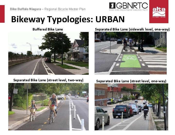 Bike Buffalo Niagara – Regional Bicycle Master Plan Bikeway Typologies: URBAN Buffered Bike Lane