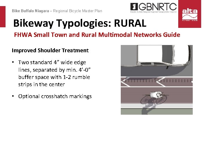Bike Buffalo Niagara – Regional Bicycle Master Plan Bikeway Typologies: RURAL FHWA Small Town