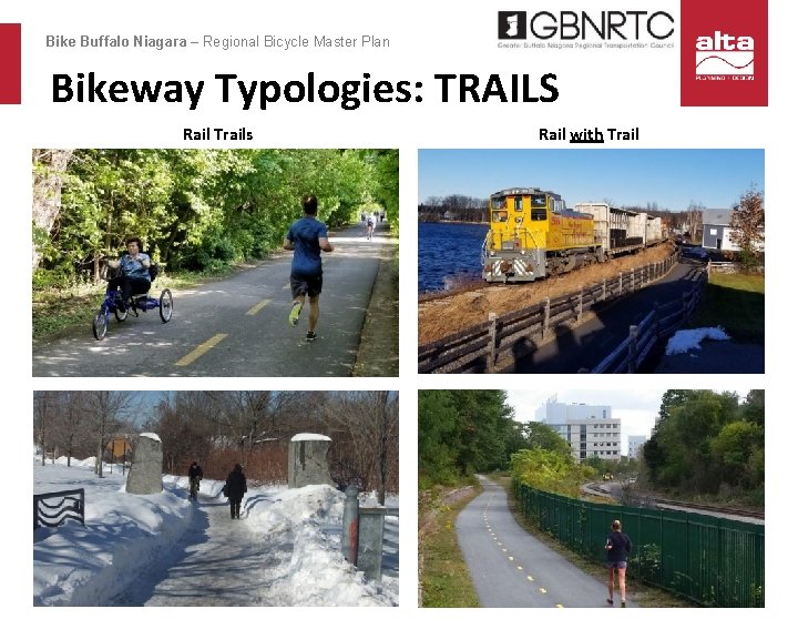 Bike Buffalo Niagara – Regional Bicycle Master Plan Bikeway Typologies: TRAILS Rail Trails Rail
