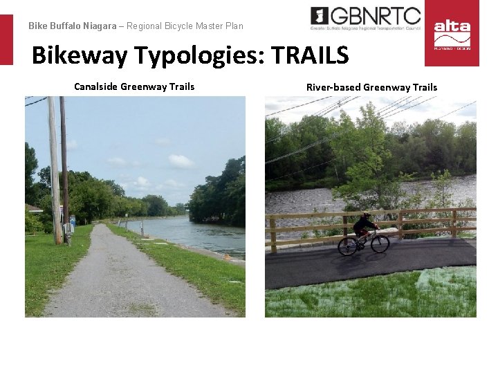 Bike Buffalo Niagara – Regional Bicycle Master Plan Bikeway Typologies: TRAILS Canalside Greenway Trails