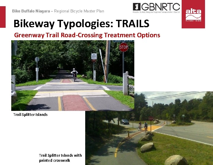 Bike Buffalo Niagara – Regional Bicycle Master Plan Bikeway Typologies: TRAILS Greenway Trail Road-Crossing