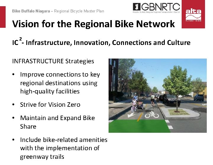 Bike Buffalo Niagara – Regional Bicycle Master Plan Vision for the Regional Bike Network
