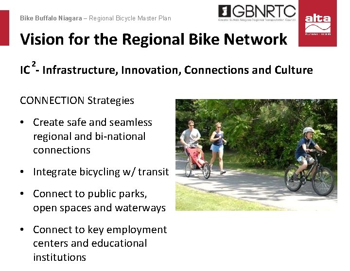 Bike Buffalo Niagara – Regional Bicycle Master Plan Vision for the Regional Bike Network