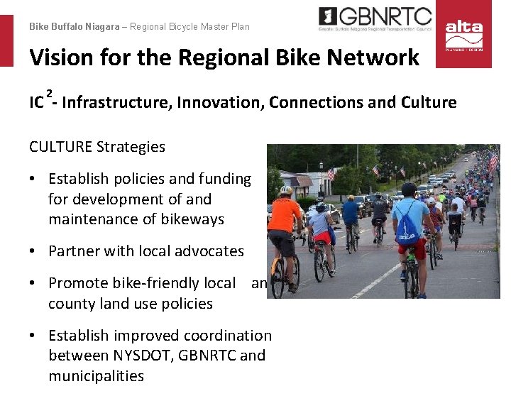 Bike Buffalo Niagara – Regional Bicycle Master Plan Vision for the Regional Bike Network