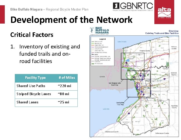 Bike Buffalo Niagara – Regional Bicycle Master Plan Development of the Network Critical Factors