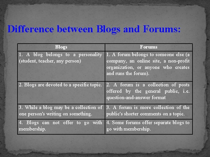 Difference between Blogs and Forums: Blogs Forums 1. A blog belongs to a personality