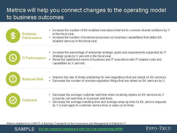 Metrics will help you connect changes to the operating model to business outcomes Business