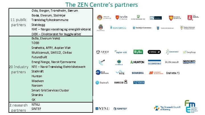 The ZEN Centre’s partners 11 public partners 20 industry partners 2 research partners Oslo,