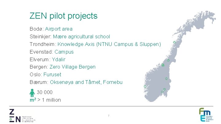ZEN pilot projects Bodø: Airport area Steinkjer: Mære agricultural school Trondheim: Knowledge Axis (NTNU
