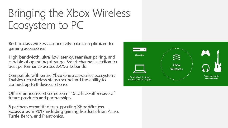 Bringing the Xbox Wireless Ecosystem to PC Best in-class wireless connectivity solution optimized for