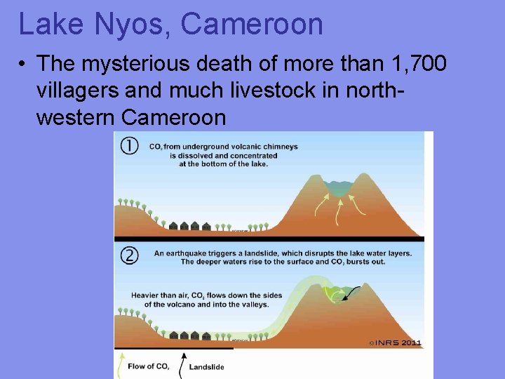 Lake Nyos, Cameroon • The mysterious death of more than 1, 700 villagers and