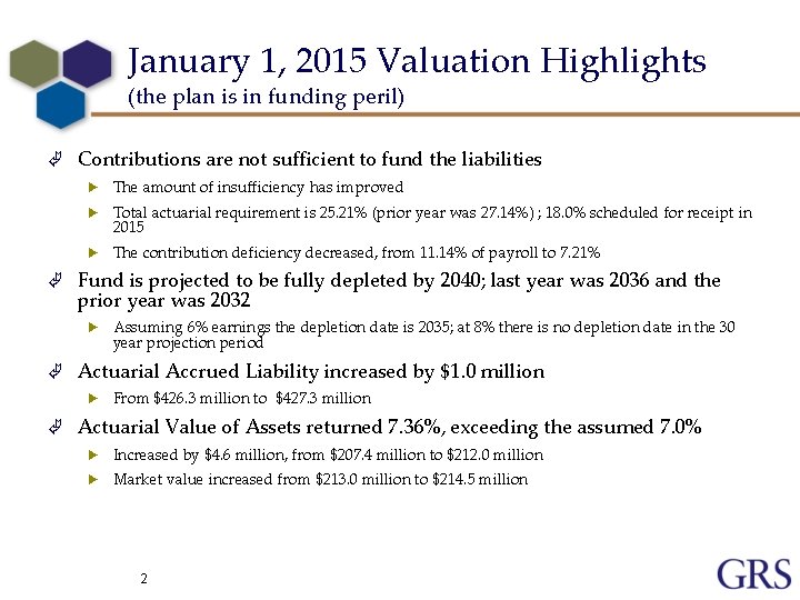 January 1, 2015 Valuation Highlights (the plan is in funding peril) Ã Contributions are