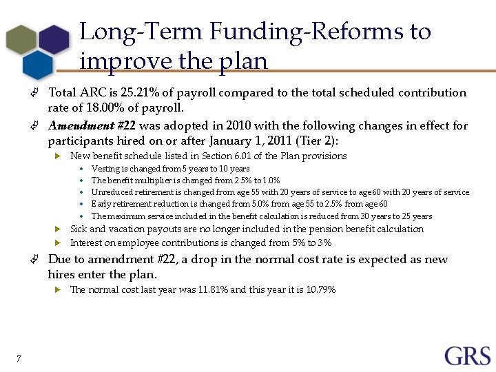 Long-Term Funding-Reforms to improve the plan Ã Total ARC is 25. 21% of payroll