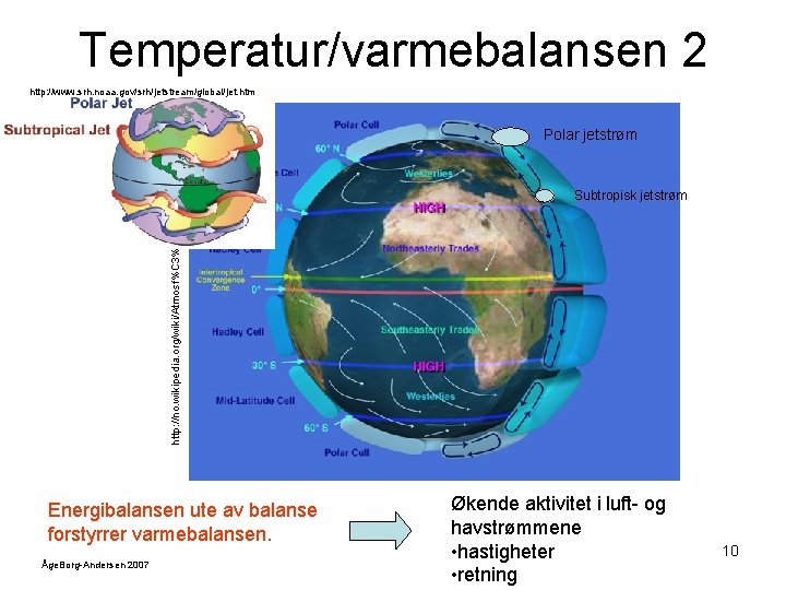 Temperatur/varmebalansen 2 http: //www. srh. noaa. gov/srh/jetstream/global/jet. htm http: //no. wikipedia. org/wiki/Atmosf%C 3%A 6
