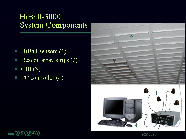 Hi. Ball-3000 System Components 2 w w Hi. Ball sensors (1) Beacon array strips