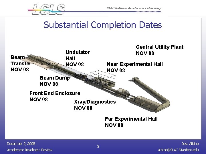 SLAC National Accelerator Laboratory Substantial Completion Dates Central Utility Plant NOV 08 Undulator Hall
