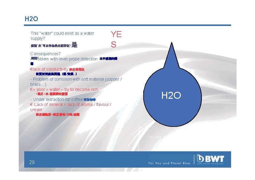 H 2 O This “water” could exist as a water supply? 這種"水"可以作為供水而存在? 是 Consequences?