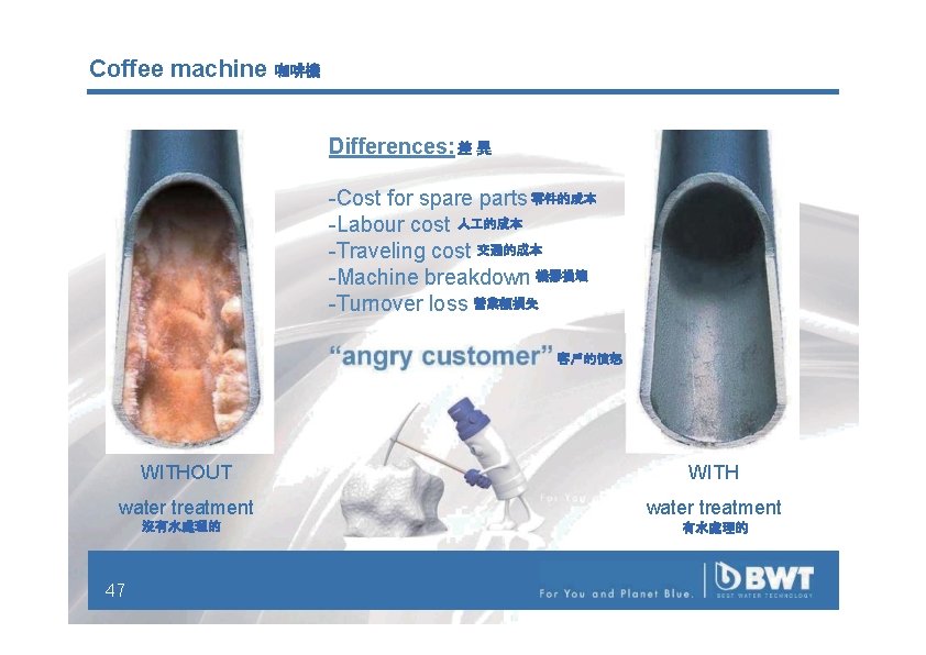 Coffee machine 咖啡機 Differences: 差 異 -Cost for spare parts 零件的成本 -Labour cost 人