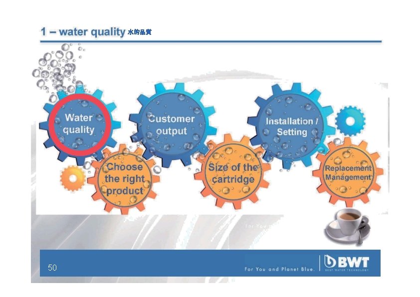 1 – water quality 水的品質 Water quality Customer output Choose the right product 50