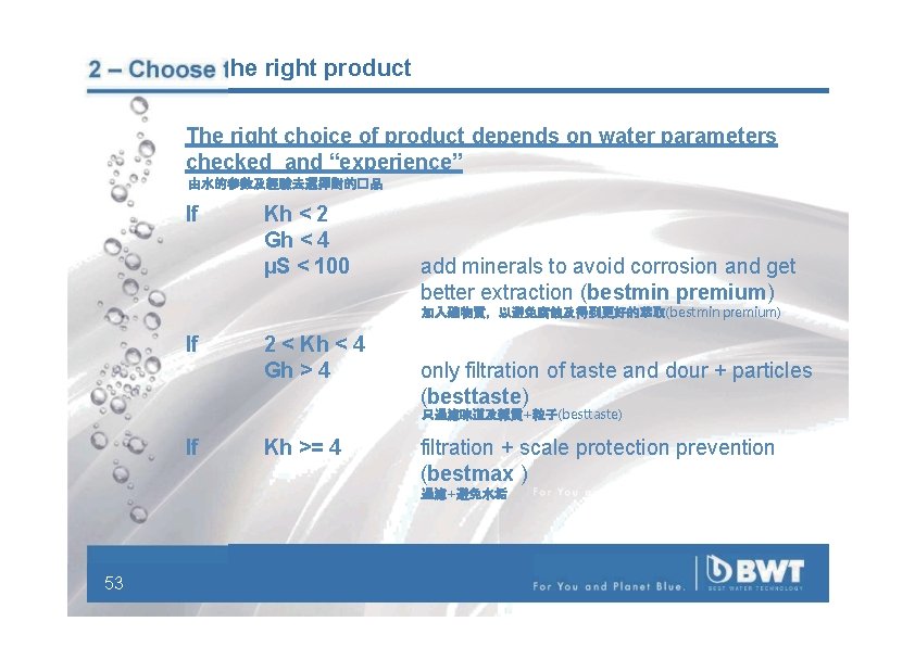 2 – Choose the right product The right choice of product depends on water