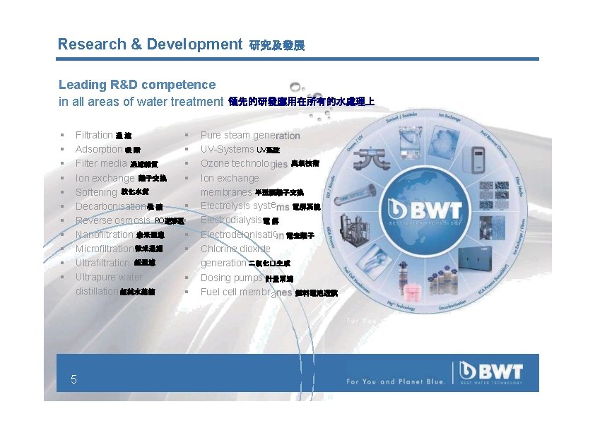 Research & Development Leading R&D competence in all areas of water treatment Filtration 過