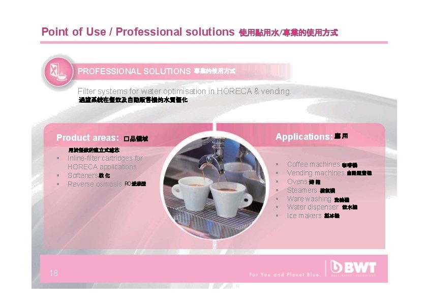 Point of Use / Professional solutions PROFESSIONAL SOLUTIONS 使用點用水/專業的使用方式 Filter systems for water optimisation