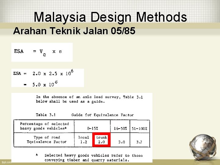 Malaysia Design Methods Arahan Teknik Jalan 05/85 