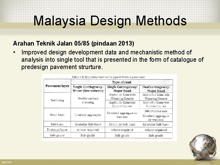 Malaysia Design Methods Arahan Teknik Jalan 05/85 (pindaan 2013) • Improved design development data