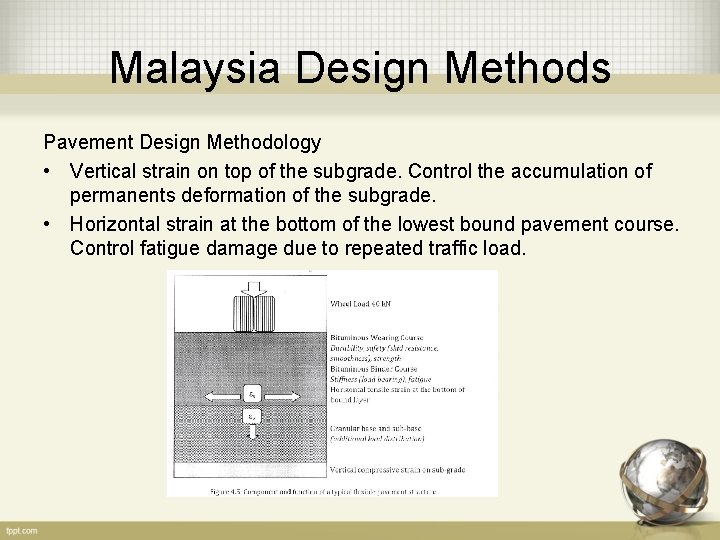 Malaysia Design Methods Pavement Design Methodology • Vertical strain on top of the subgrade.