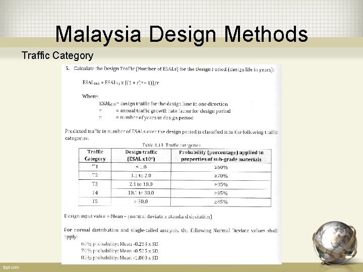 Malaysia Design Methods Traffic Category 