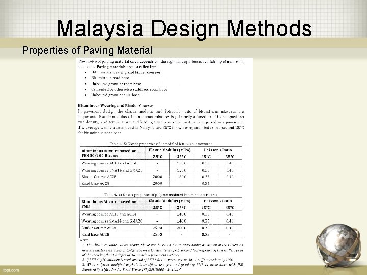 Malaysia Design Methods Properties of Paving Material 