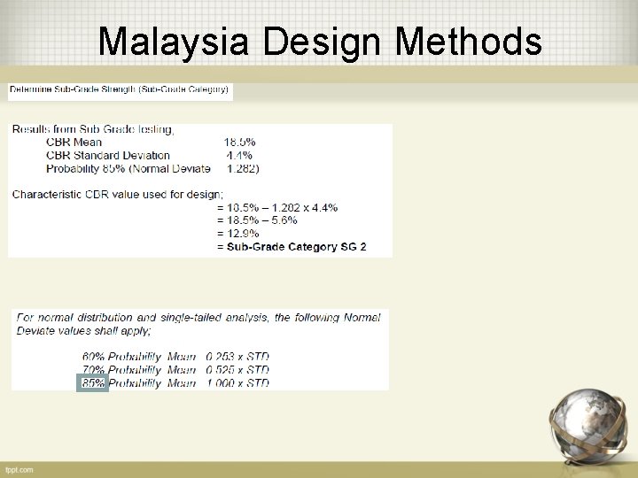 Malaysia Design Methods 