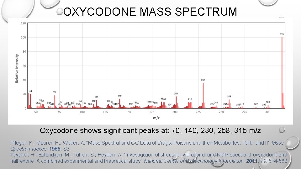 OXYCODONE MASS SPECTRUM Oxycodone shows significant peaks at: 70, 140, 230, 258, 315 m/z