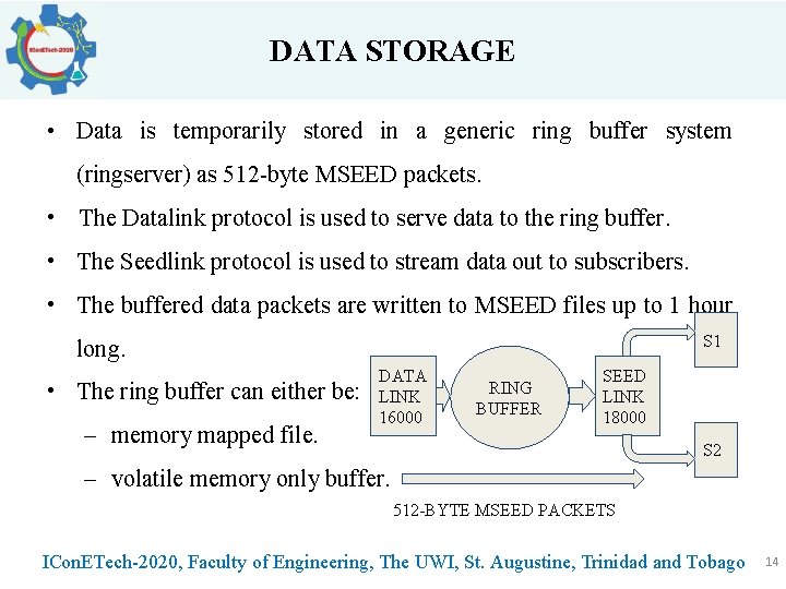 DATA STORAGE • Data is temporarily stored in a generic ring buffer system (ringserver)