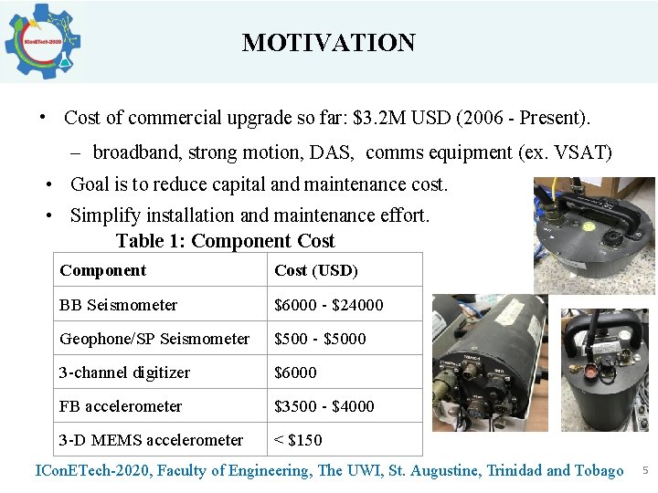 MOTIVATION • Cost of commercial upgrade so far: $3. 2 M USD (2006 -
