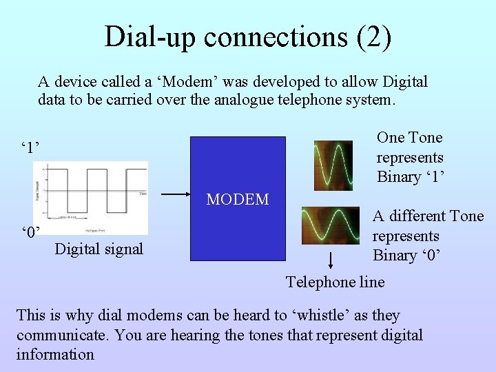 Dial-up connections (2) A device called a ‘Modem’ was developed to allow Digital data