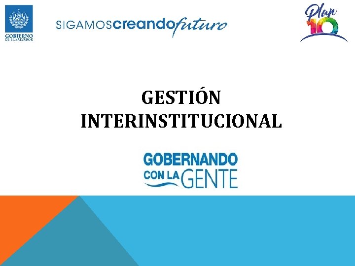 GESTIÓN INTERINSTITUCIONAL 