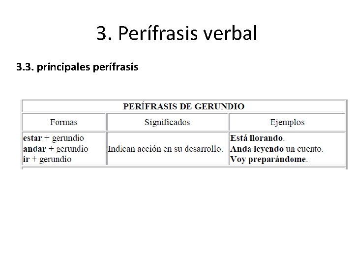 3. Perífrasis verbal 3. 3. principales perífrasis 