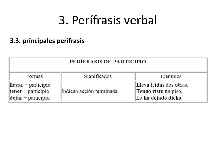 3. Perífrasis verbal 3. 3. principales perífrasis 