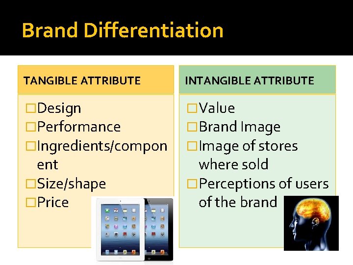 Brand Differentiation TANGIBLE ATTRIBUTE INTANGIBLE ATTRIBUTE �Design �Performance �Ingredients/compon �Value �Brand Image �Image of