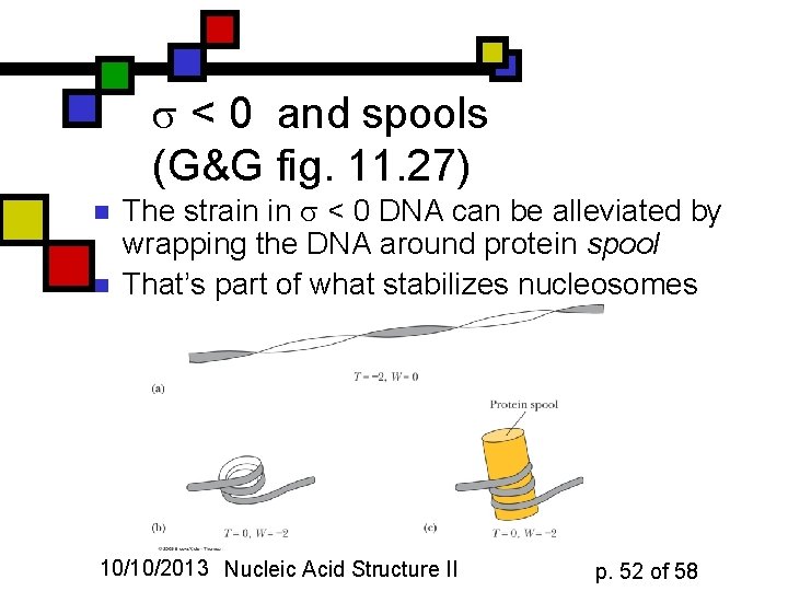  < 0 and spools (G&G fig. 11. 27) n n The strain in