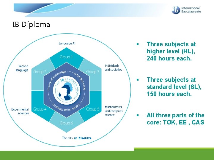 IB Diploma Curriculum or Elective § Three subjects at higher level (HL), 240 hours