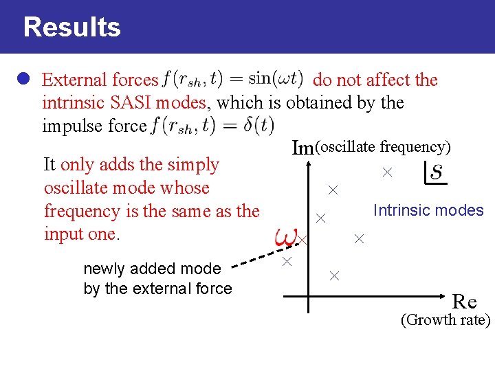 Results External forces do not affect the intrinsic SASI modes, which is obtained by