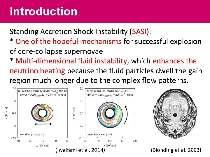 Introduction Standing Accretion Shock Instability (SASI): * One of the hopeful mechanisms for successful